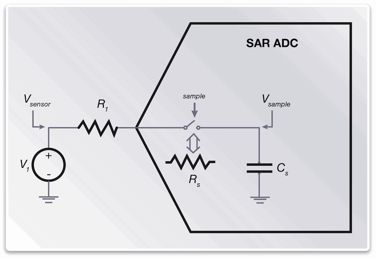 简化的ADC输入电路和传感器原理图