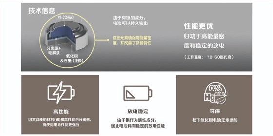 氧化银电池
