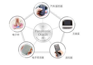 为什么现在生活离不开一次性电池
