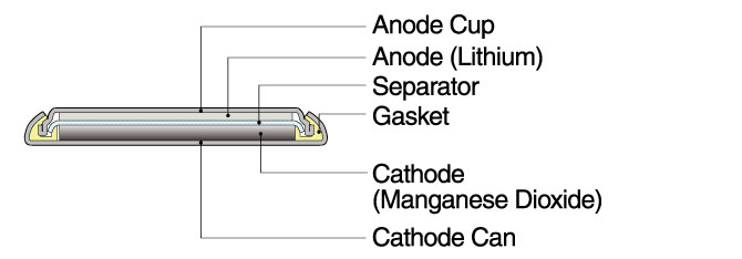microcr_img0004