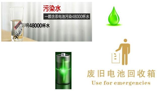 纽扣电池可以当做生活垃圾丢弃吗？
