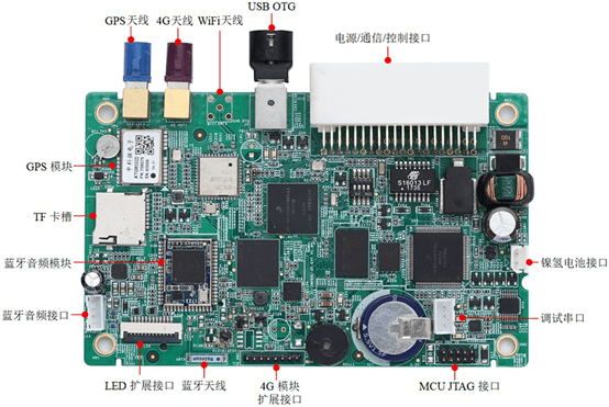 麦克赛尔CR2032用于蓝牙模组电源设计