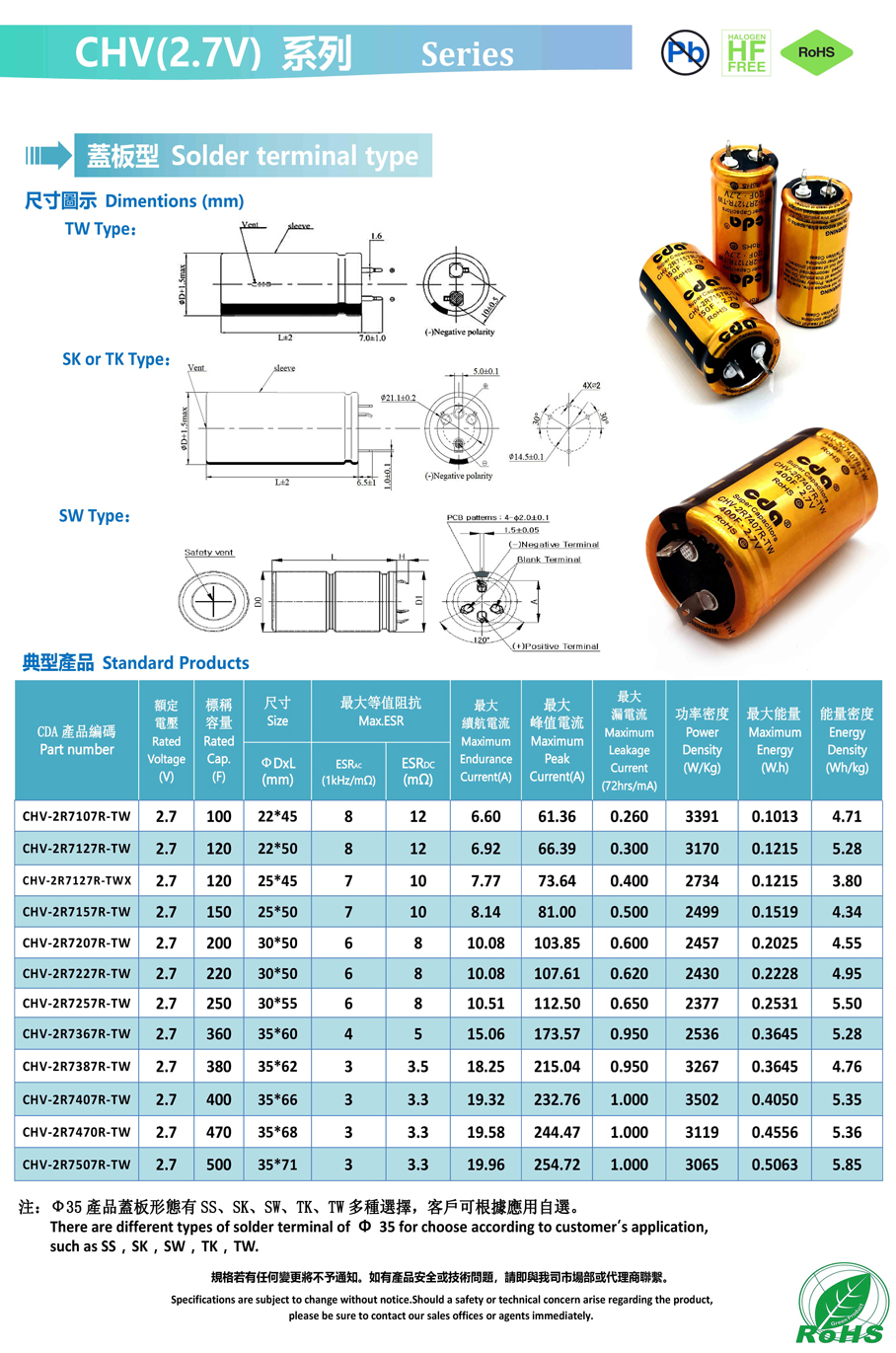 Bus_Elx_DS_4301_CHV_Series規格書_页面_2