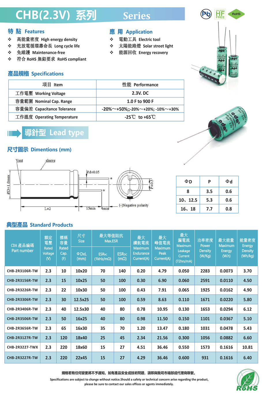 CHB2.3V